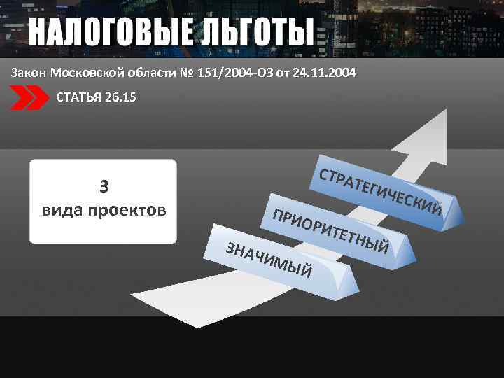 Закон Московской области № 151/2004 -ОЗ от 24. 11. 2004 СТАТЬЯ 26. 15 СТРА