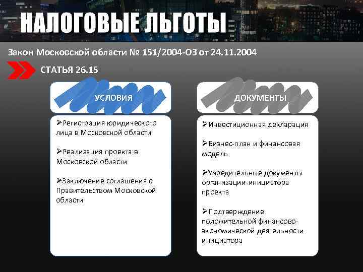 Закон Московской области № 151/2004 -ОЗ от 24. 11. 2004 СТАТЬЯ 26. 15 УСЛОВИЯ