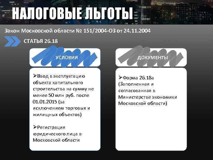 Московские законы. Презентация на тему ПП.