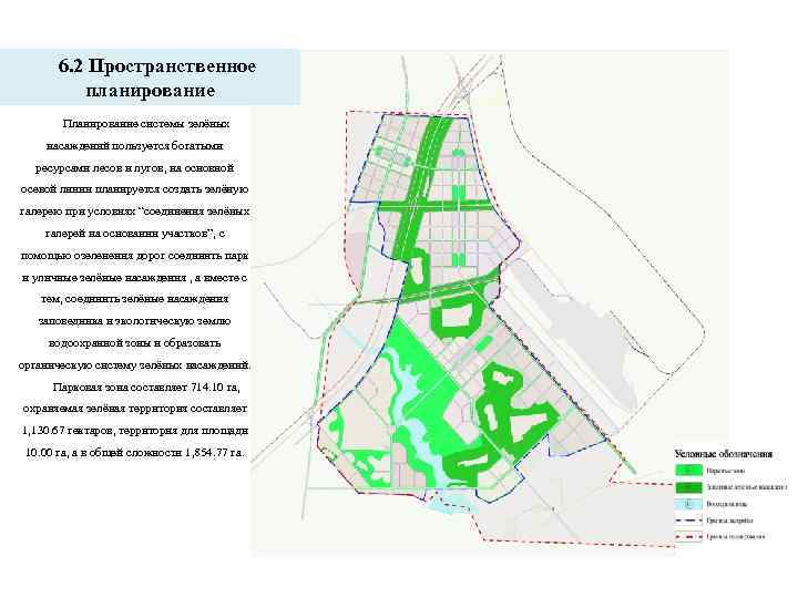 Межрегиональная схема территориального развития