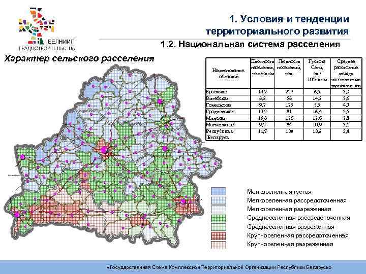 Схема комплексной территориальной организации минской области