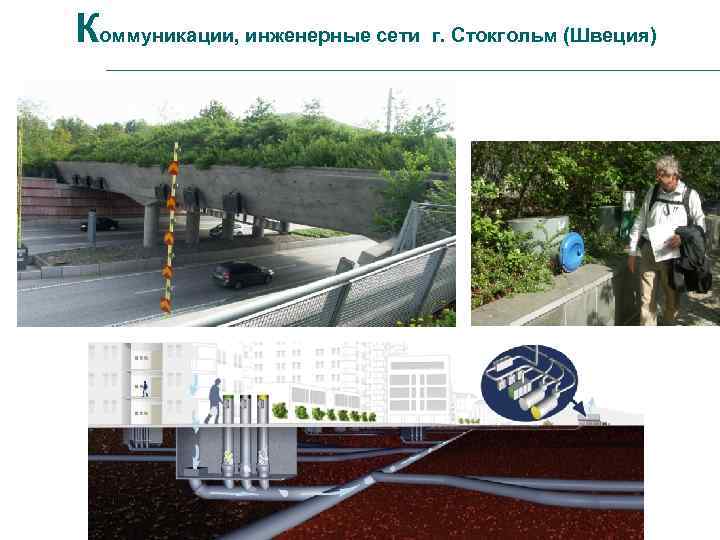 Коммуникации, инженерные сети г. Стокгольм (Швеция) 