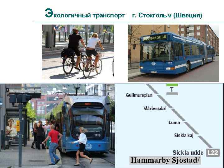 Экологичный транспорт г. Стокгольм (Швеция) 