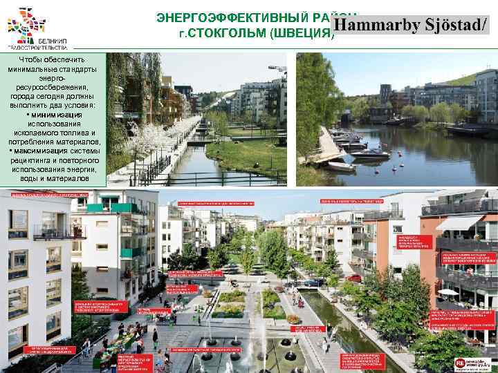 ЭНЕРГОЭФФЕКТИВНЫЙ РАЙОН г. СТОКГОЛЬМ (ШВЕЦИЯ) Чтобы обеспечить минимальные стандарты энергоресурсосбережения, города сегодня должны выполнить