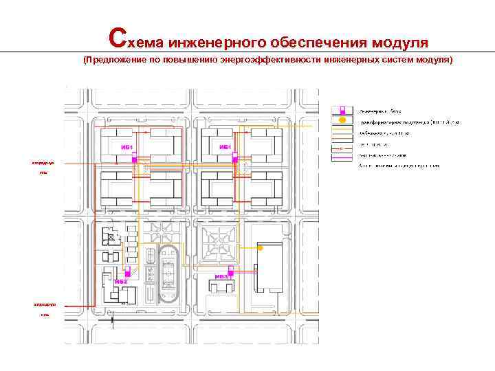 Комплексная схема инженерного обеспечения территории это