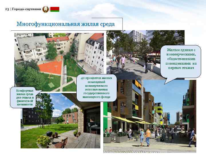 23 | Города-спутники Многофункциональная жилая среда Жилые здания с коммерческими, общественными помещениями на первых