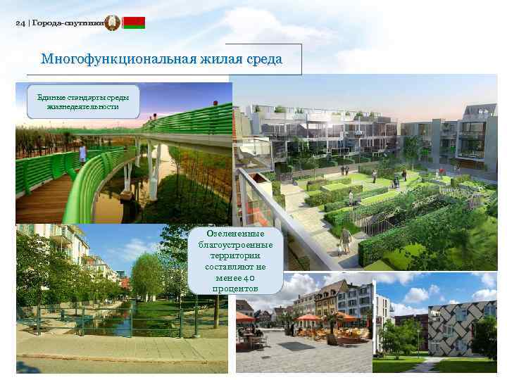 24 | Города-спутники Многофункциональная жилая среда Единые стандарты среды жизнедеятельности Озелененные благоустроенные территории составляют
