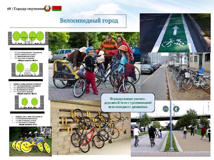 28 | Города-спутники Велосипедный город общая ширина: 46, 5 м общая ширина: 39, 5
