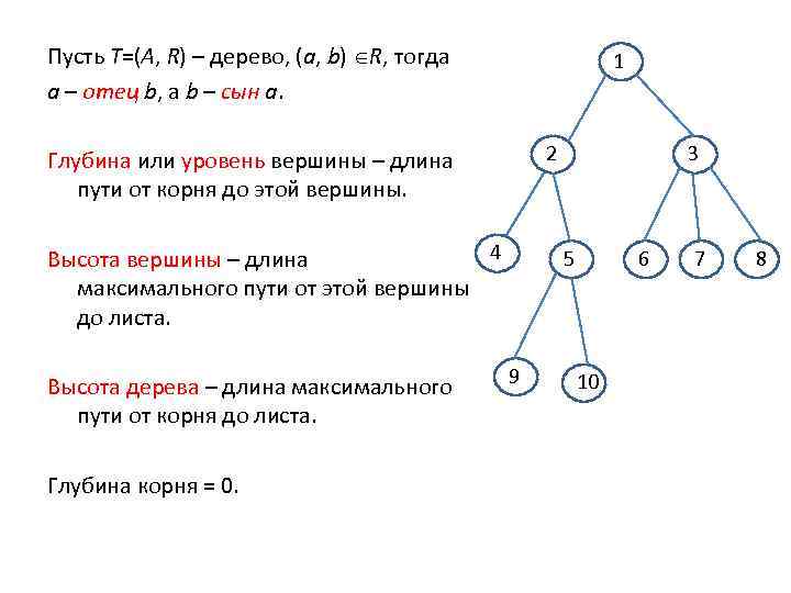 Пусть Т=(A, R) – дерево, (a, b) R, тогда a – отец b, а