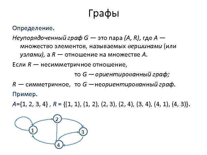 Графы Определение. Неупорядоченный граф G — это пара (А, R), где А — множество