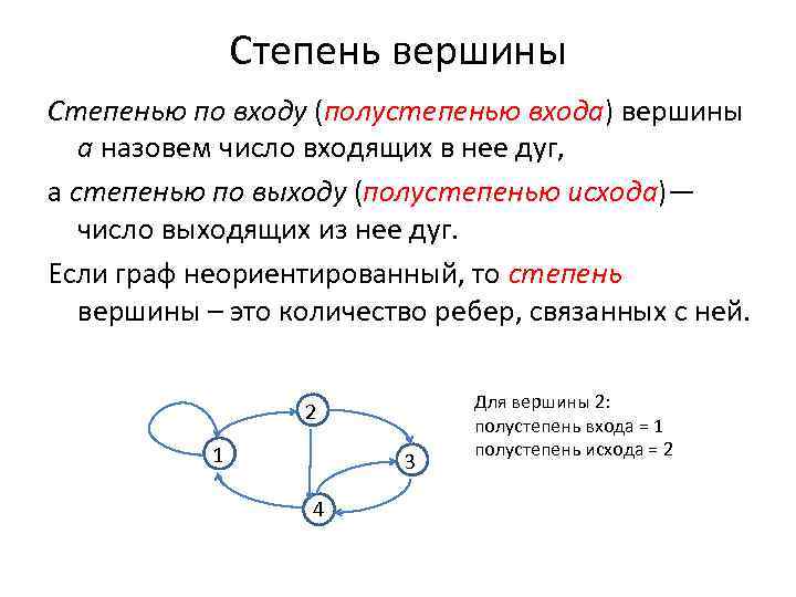 Степень вершины Степенью по входу (полустепенью входа) вершины а назовем число входящих в нее