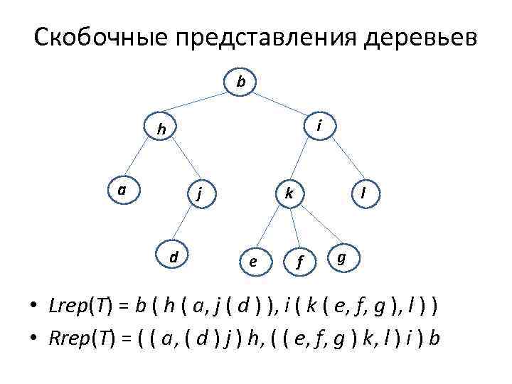 Скобочные представления деревьев b i h a j d k e l f g