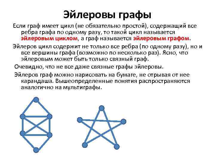 Графы содержащие цикл. Эйлеров цикл и гамильтонов цикл. Эйлеров цикл графа.