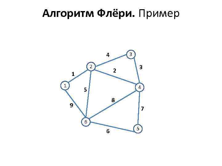 Алгоритм флери. Алгоритм Флери графы. Алгоритмы раскраски графов. Правильная раскраска графа.