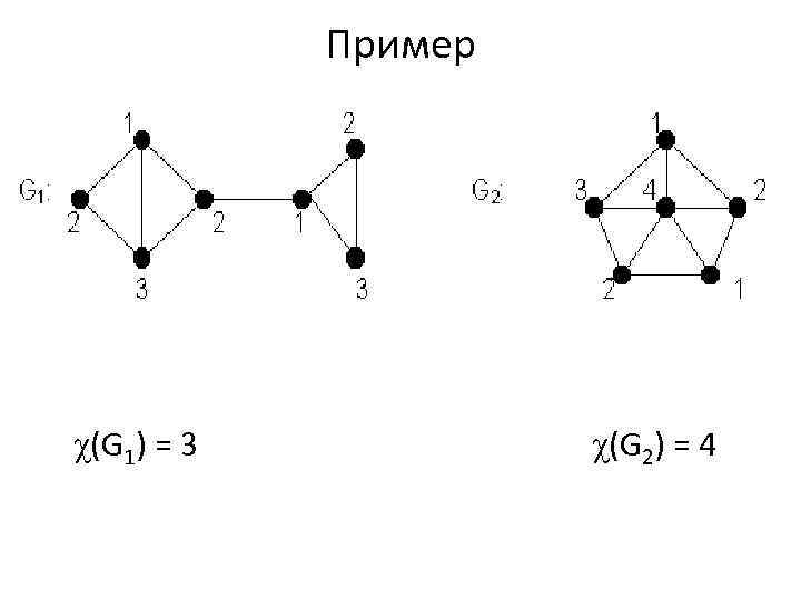 Пример χ(G 1) = 3 χ(G 2) = 4 