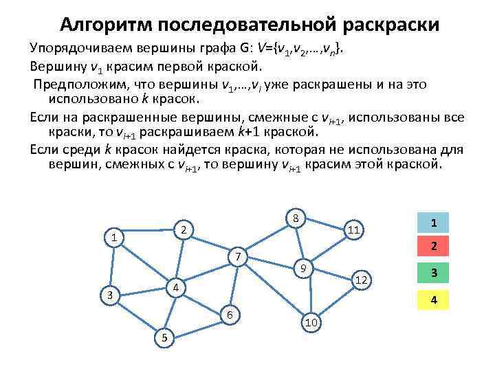 Алгоритм последовательной раски Упорядочиваем вершины графа G: V={v 1, v 2, …, vn}. Вершину