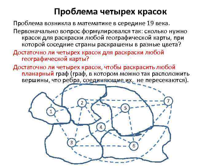 Проблема четырех красок Проблема возникла в математике в середине 19 века. Первоначально вопрос формулировался