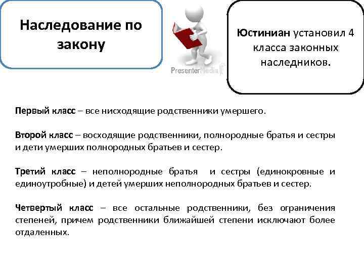 Наследование умершего. Наследование по закону древний Рим. Наследование по закону Юстиниан. Наследственное право в древнем Риме. Наследование по закону в праве Юстиниана.