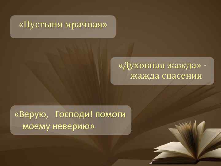  «Пустыня мрачная» «Духовная жажда» жажда спасения «Верую, Господи! помоги моему неверию» 