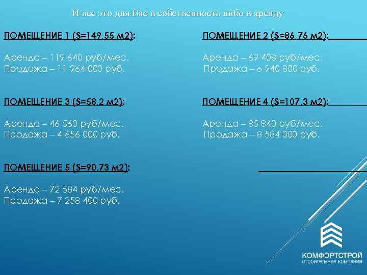 И все это для Вас в собственность либо в аренду ПОМЕЩЕНИЕ 1 (S=149, 55