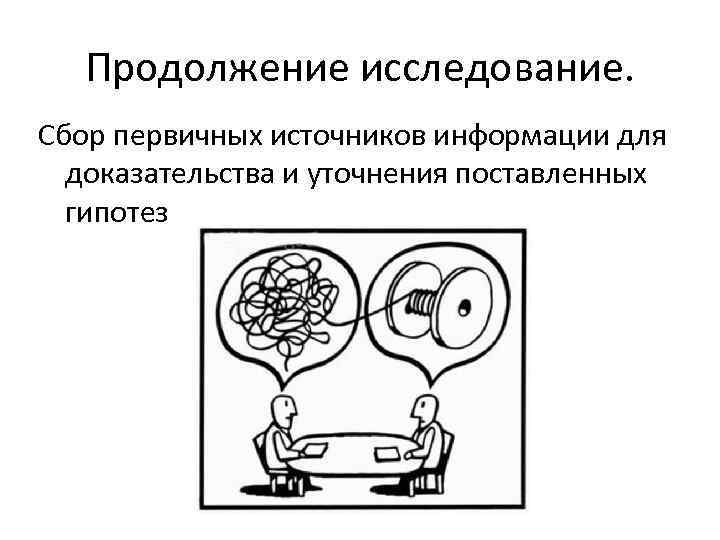 Продолжение исследование. Сбор первичных источников информации для доказательства и уточнения поставленных гипотез 