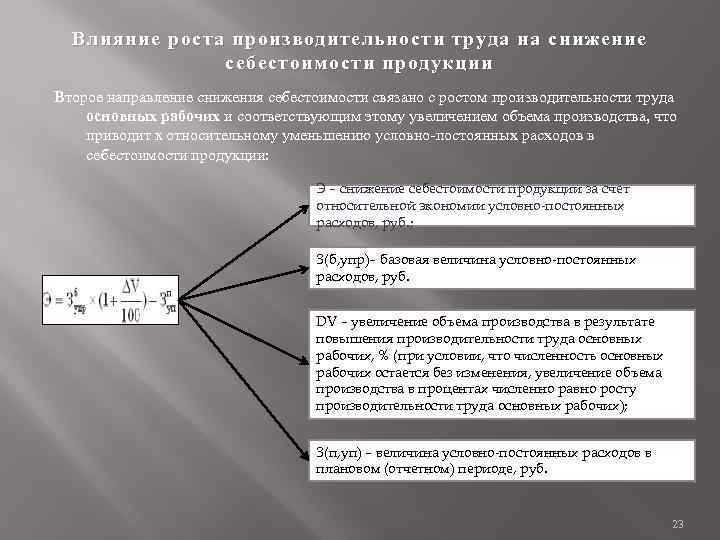 Влияние роста производительности труда на снижение себестоимости продукции Второе направление снижения себестоимости связано с