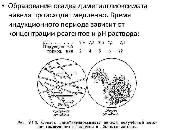  • Образование осадка диметилглиоксимата никеля происходит медленно. Время индукционного периода зависит от концентрации