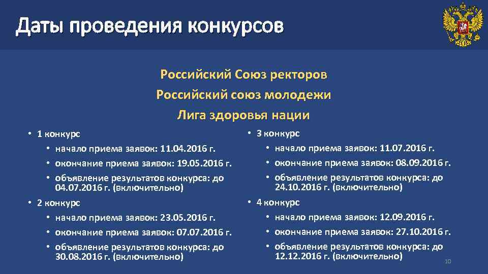 Даты проведения конкурсов Российский Союз ректоров Российский союз молодежи Лига здоровья нации • 1