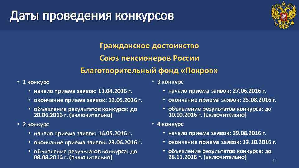 Даты проведения конкурсов Гражданское достоинство Союз пенсионеров России Благотворительный фонд «Покров» • 1 конкурс