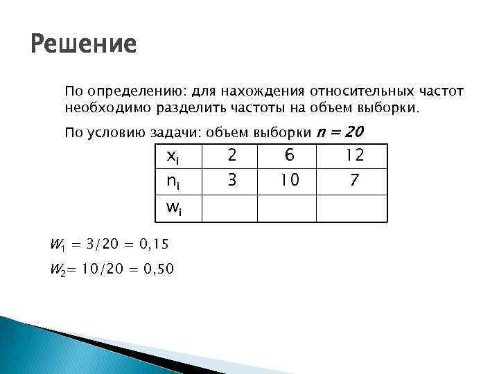 Полигон выборки. Относительная частота выборки. Относительная частота выборки формула. Как найти относительную частоту выборки. Выборочный метод полигон частот.