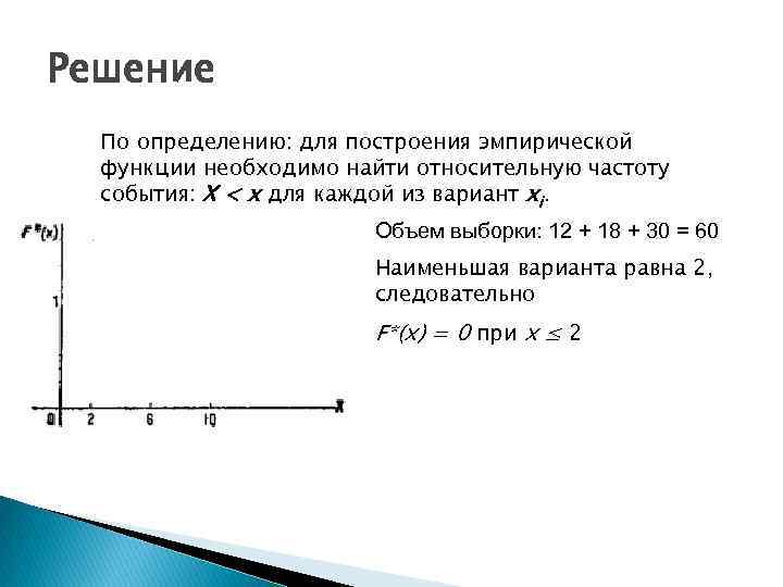 Решение По определению: для построения эмпирической функции необходимо найти относительную частоту события: X <
