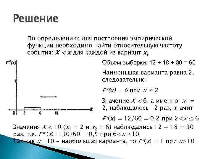 Решение По определению: для построения эмпирической функции необходимо найти относительную частоту события: X <