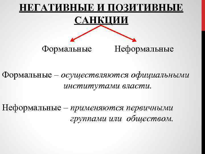 НЕГАТИВНЫЕ И ПОЗИТИВНЫЕ САНКЦИИ Формальные Неформальные Формальные – осуществляются официальными институтами власти. Неформальные –