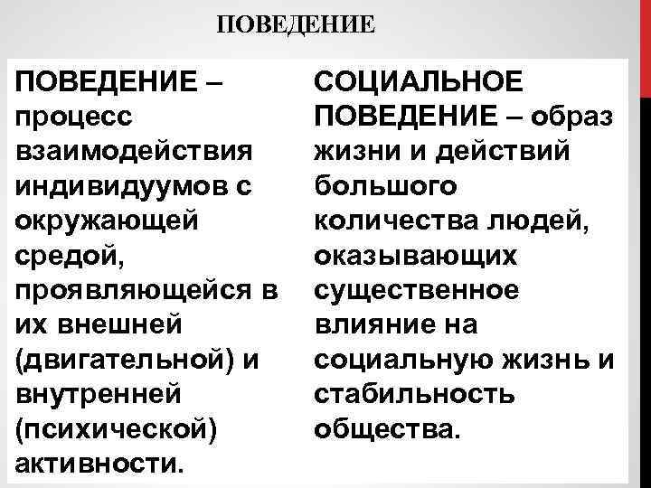 ПОВЕДЕНИЕ – процесс взаимодействия индивидуумов с окружающей средой, проявляющейся в их внешней (двигательной) и