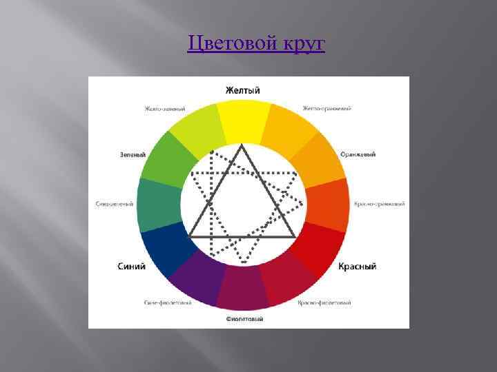 Цветовой круг 