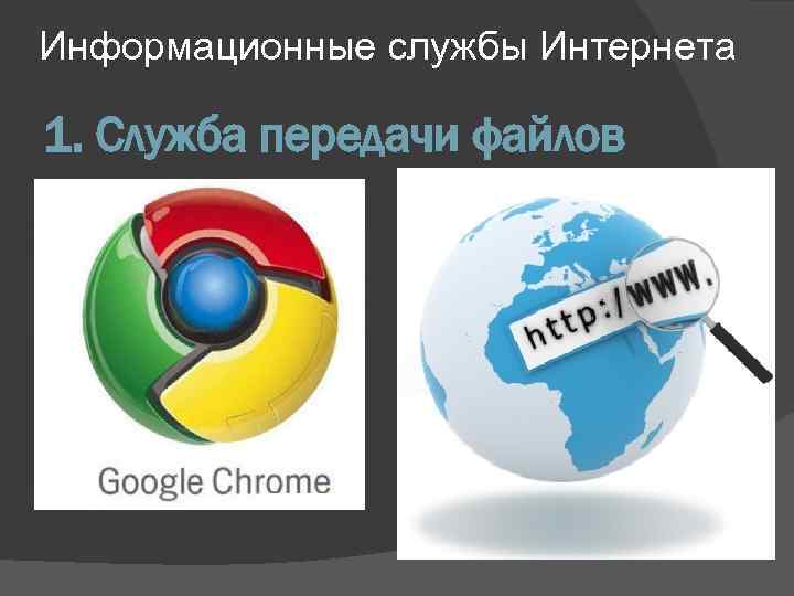 Службы интернета презентация 11 класс