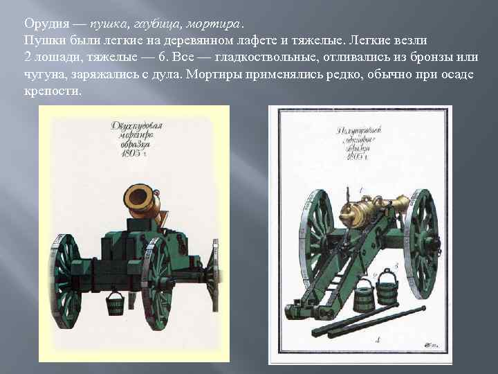 Орудия — пушка, гаубица, мортира. Пушки были легкие на деревянном лафете и тяжелые. Легкие