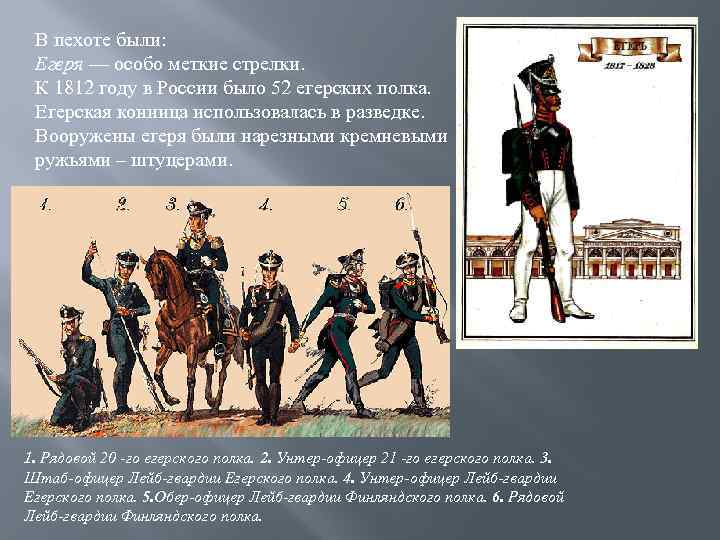 В пехоте были: Егеря — особо меткие стрелки. К 1812 году в России было