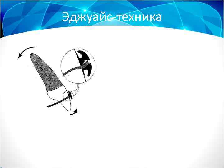 Эджуайс-техника 