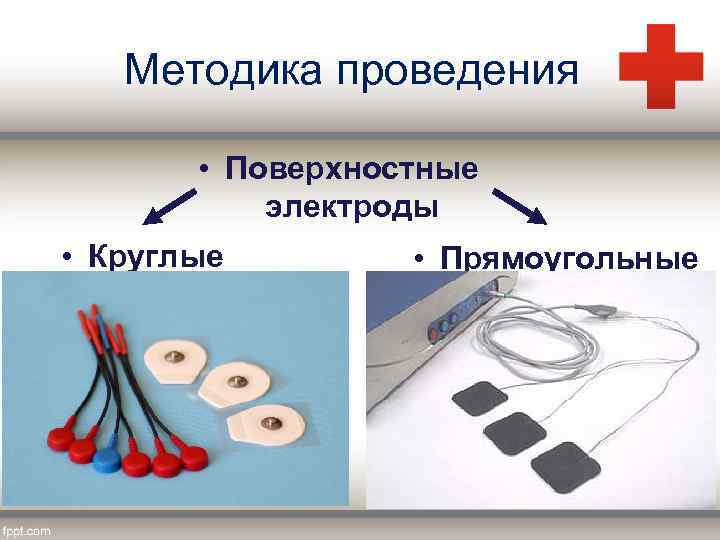 Методика проведения • Поверхностные электроды • Круглые • Прямоугольные 