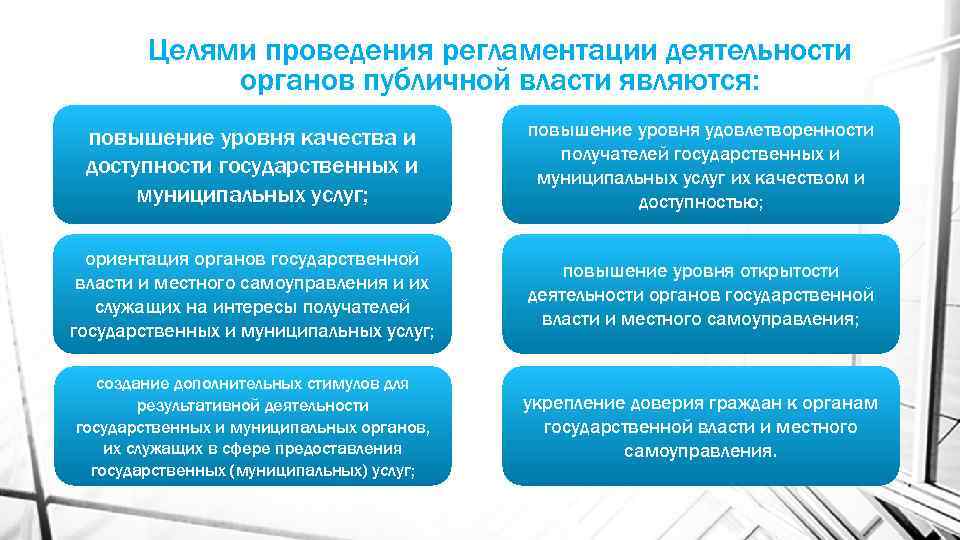 Деятельность государственных органов органов местного самоуправления. Мероприятия по повышению уровня доверия к власти. Доверие граждан к органам государственной власти. Повышение уровня доверия к органам власти. Сдерживающие факторы в деятельности органов государственной власти.