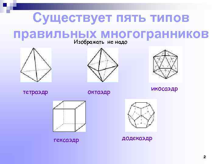 Октаэдр икосаэдр тетраэдр