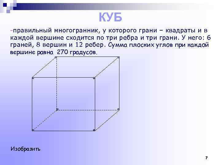 КУБ -правильный многогранник, у которого грани – квадраты и в каждой вершине сходится по