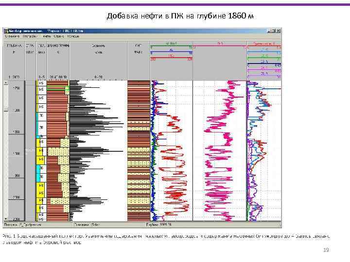 Добавка нефти в ПЖ на глубине 1860 м 19 