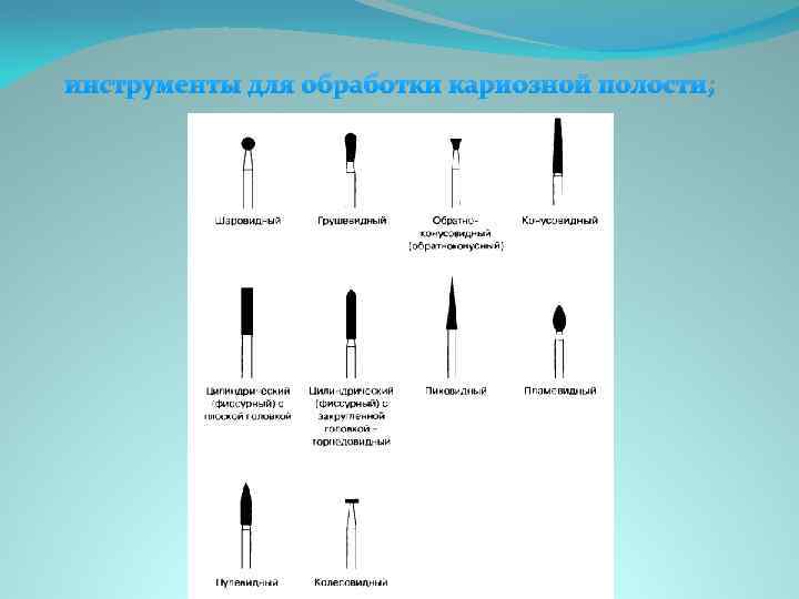 инструменты для обработки кариозной полости; 