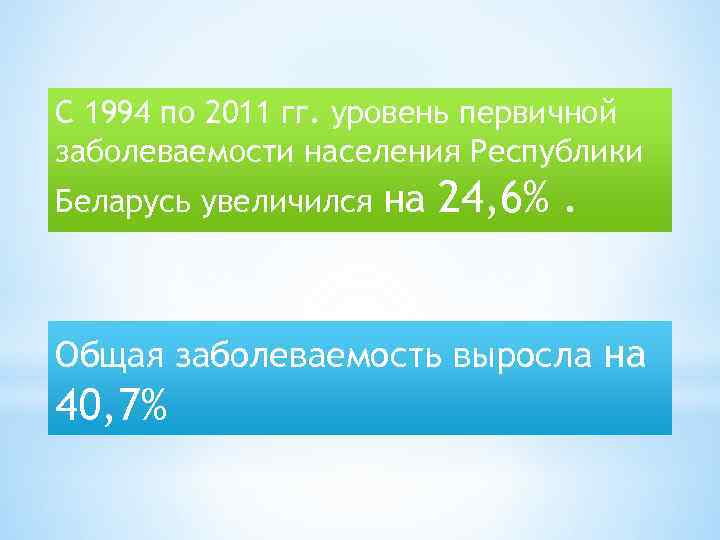 С 1994 по 2011 гг. уровень первичной заболеваемости населения Республики Беларусь увеличился на 24,