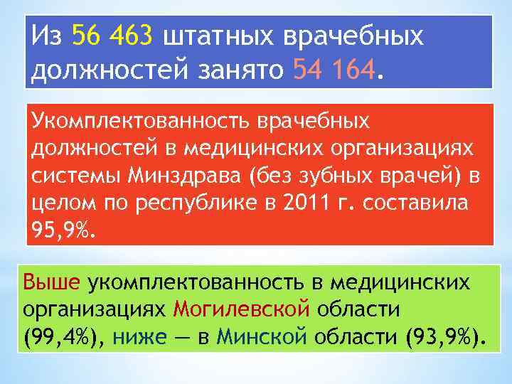 Из 56 463 штатных врачебных должностей занято 54 164. Укомплектованность врачебных должностей в медицинских