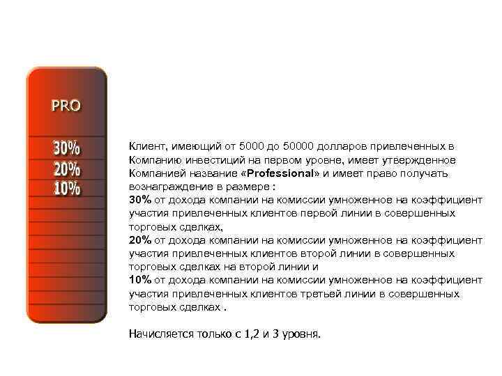 Уровни партнерской программы Клиент, имеющий от 5000 до 50000 долларов привлеченных в Компанию инвестиций