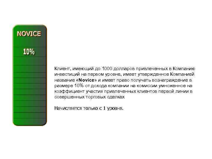 Уровни партнерской программы Клиент, имеющий до 1000 долларов привлеченных в Компанию инвестиций на первом