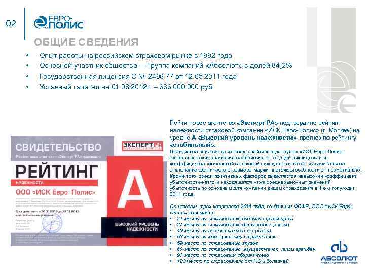 02 ОБЩИЕ СВЕДЕНИЯ • • Опыт работы на российском страховом рынке с 1992 года